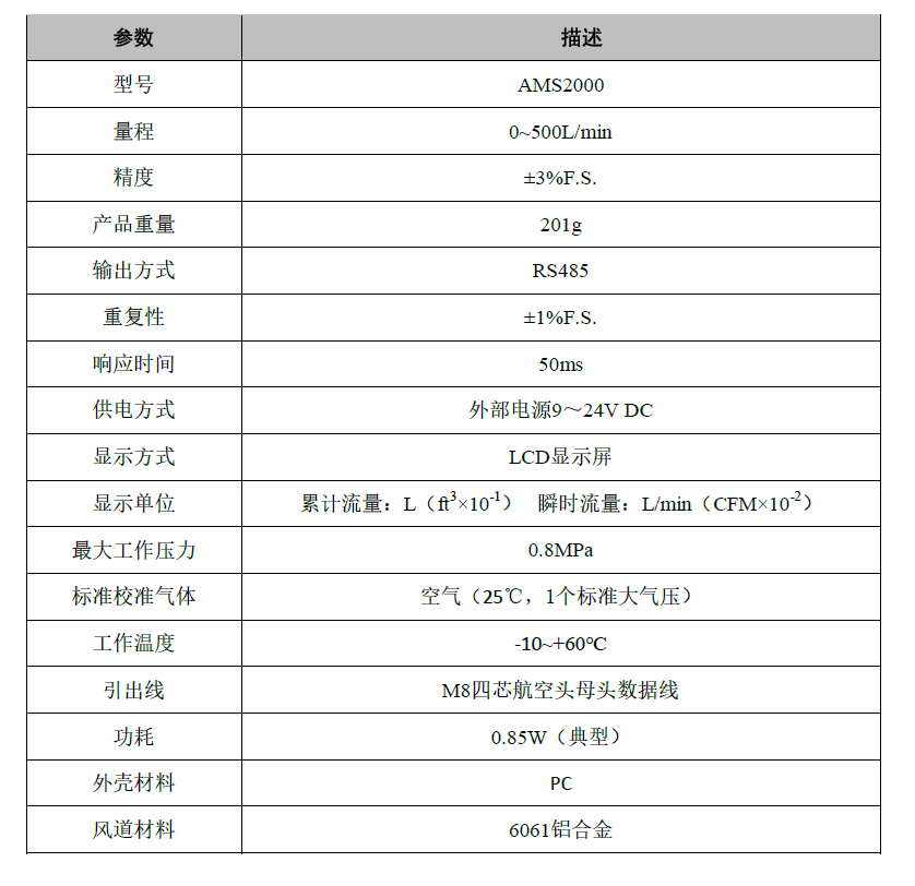 1691481138560074.png 产品参数.png