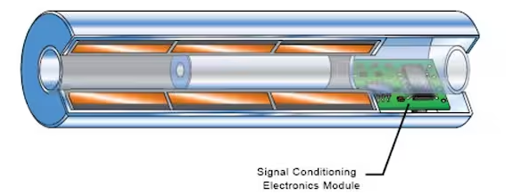1692244520836082.png 位移传感器图2.png